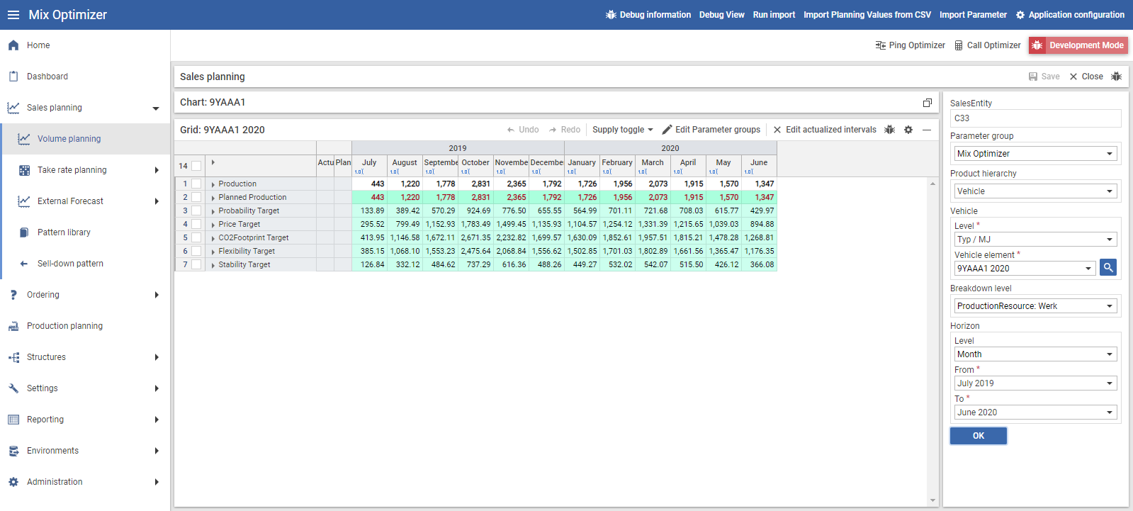screenshot of S&OP - Sales Planning
